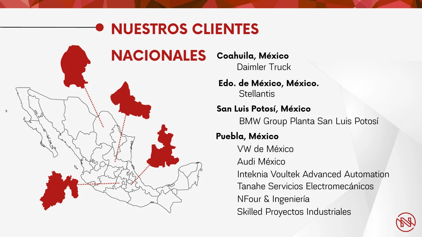 Mapa de México con presencia de clientes nacionales
